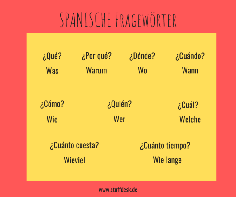 Was Heißt Auf Spanisch Wie Geht Es Dir 30 Spanische Fragen und Fragewörter für deinen Urlaub